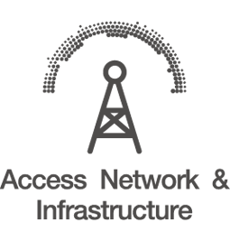 Access Network & Infrastructure