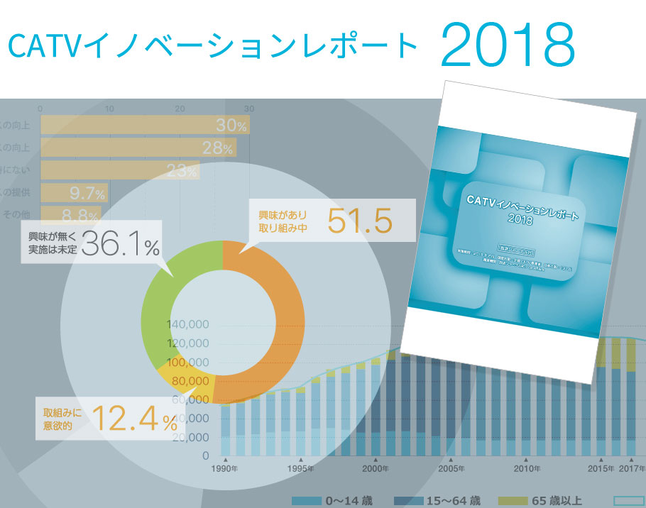 CATVイノベーションレポート2018