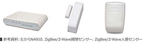 ZigBee/Z-Wave人感センサー